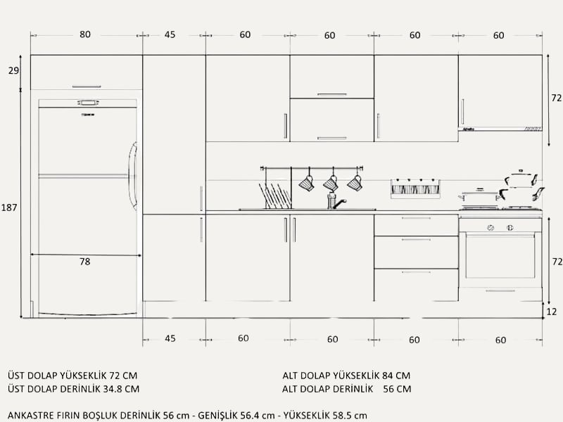 mutfak dolapları